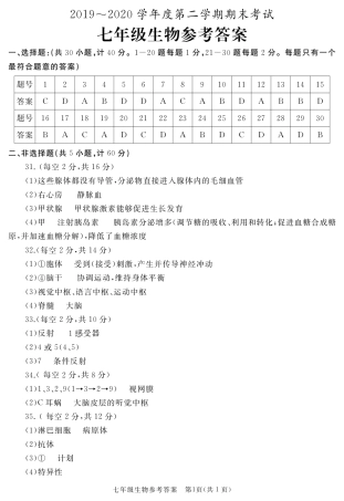 七年级下学期期末考试生物试题答案.pdf