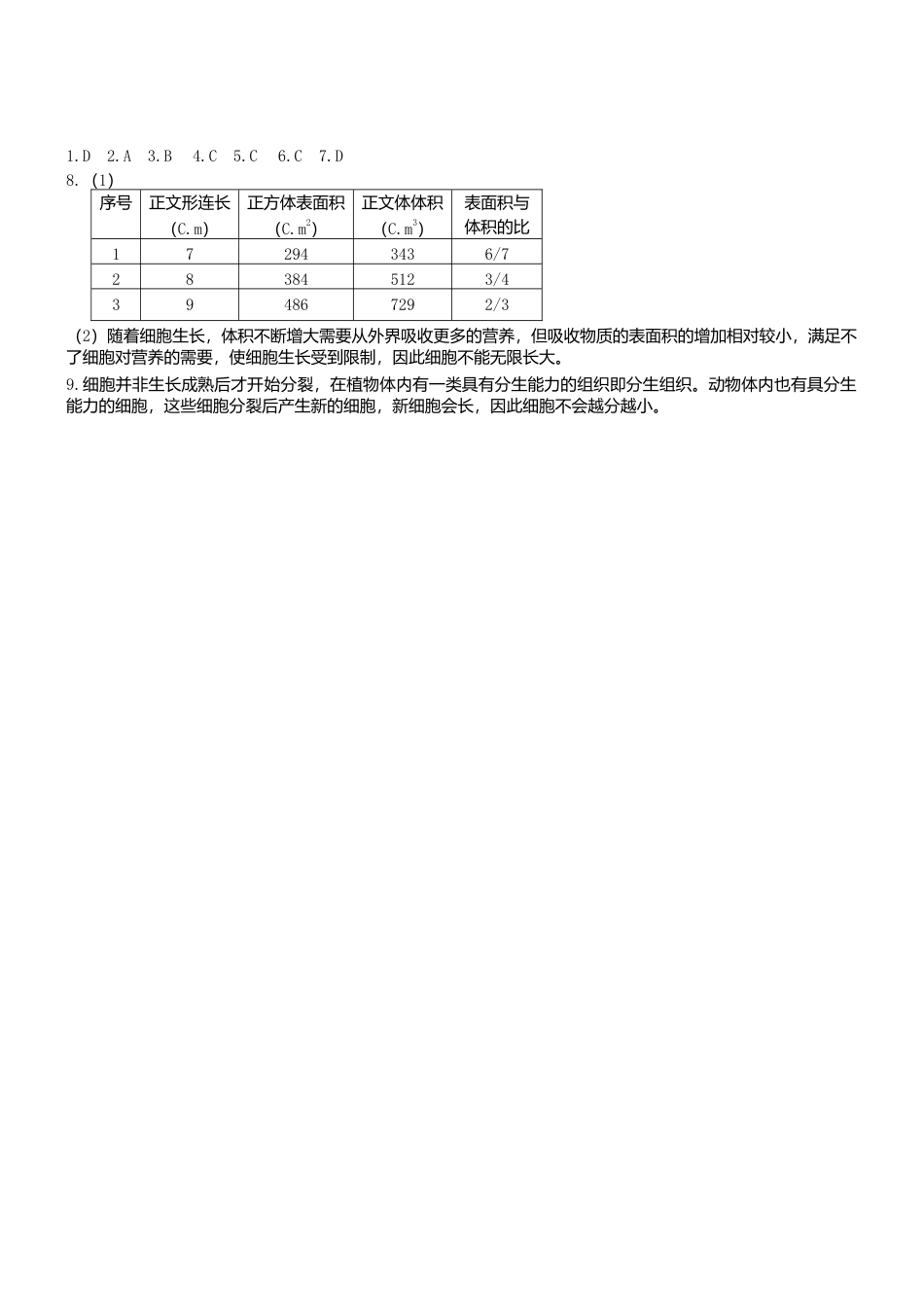 人教生物七年级上-2.2.1 细胞通过分裂产生新细胞 同步练习.doc_第2页