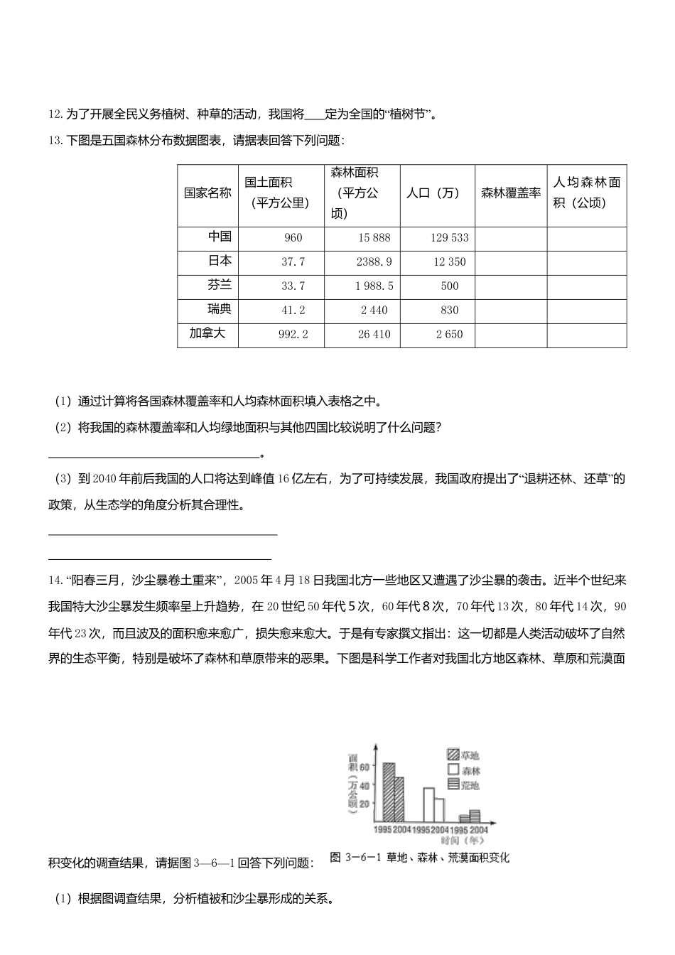人教生物七年级上-3.6 爱护植被绿化祖国 同步测试.doc_第2页