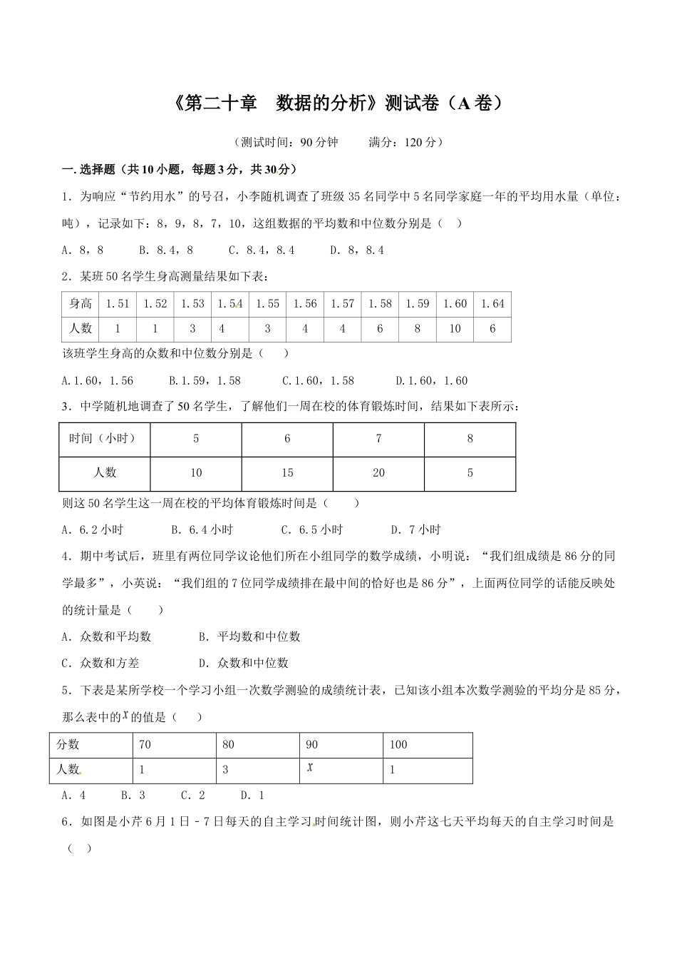 人教版数学八年级下册第20章 数据的分析(A卷).doc_第1页