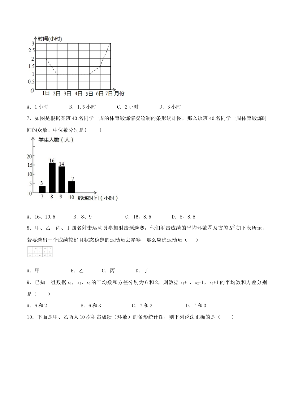 人教版数学八年级下册第20章 数据的分析(A卷).doc_第2页