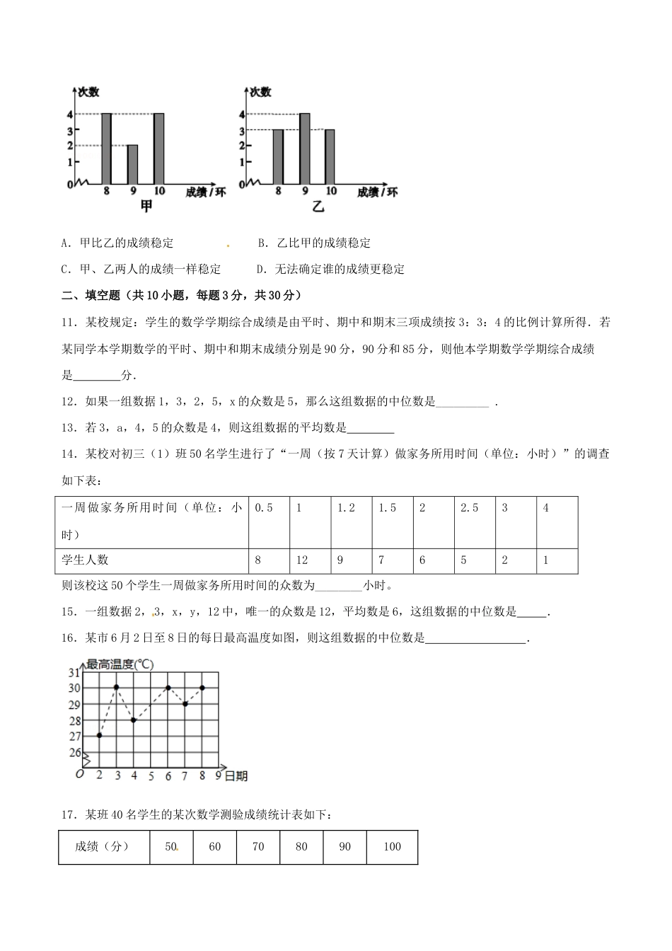 人教版数学八年级下册第20章 数据的分析(A卷).doc_第3页