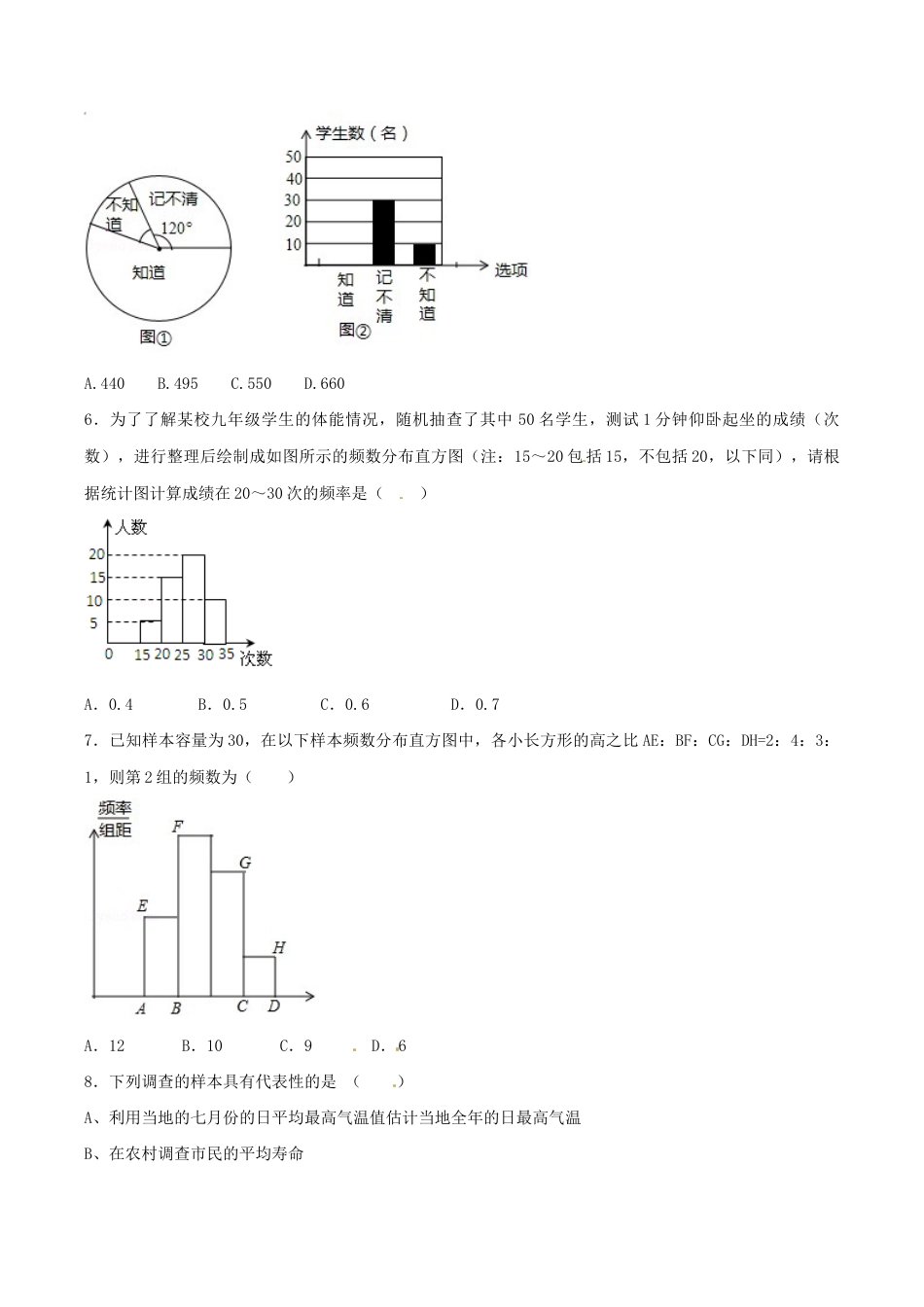 人教版数学七年级下册-第10章 数据的收集、整理和描述(B卷).doc_第2页