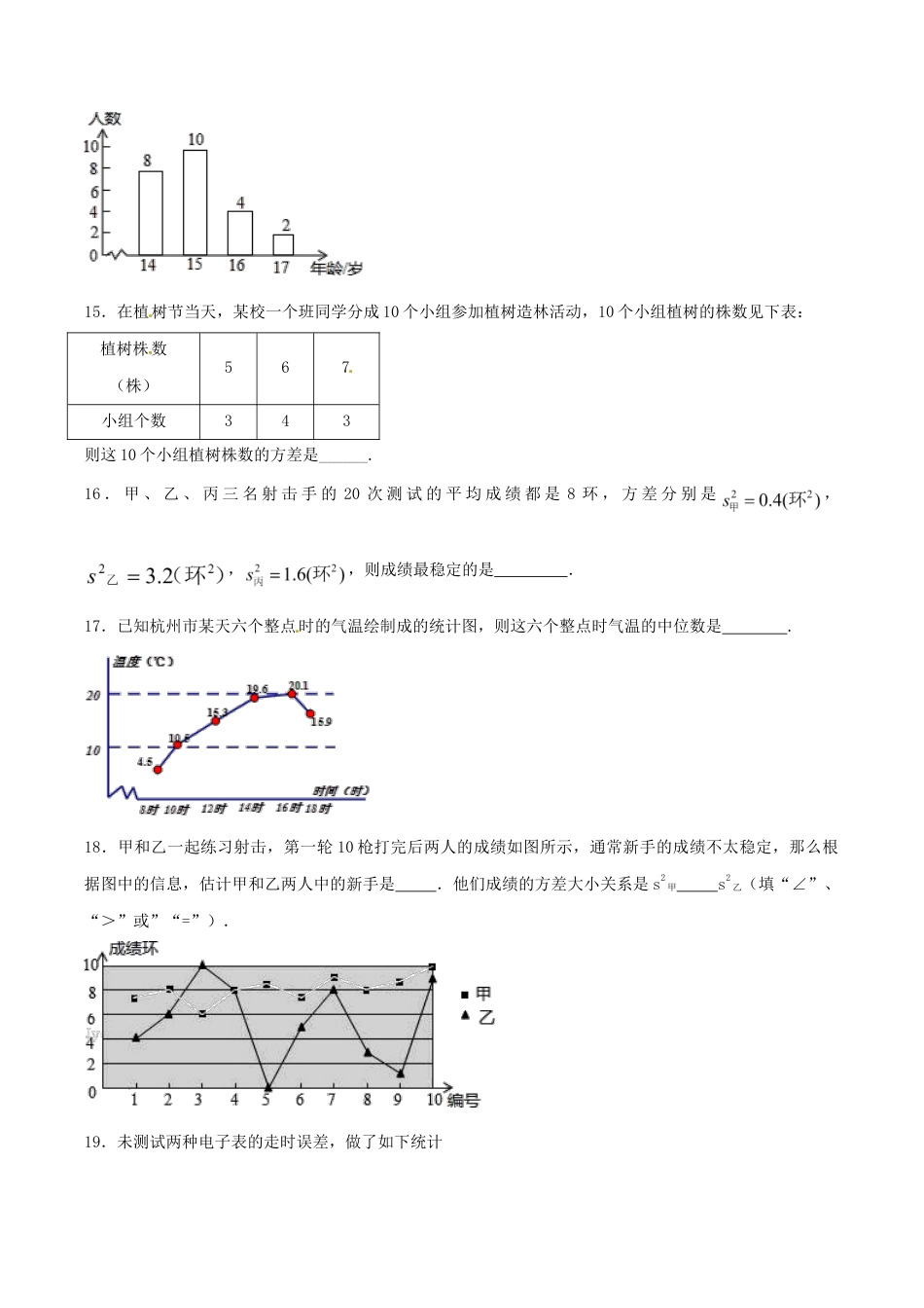 人教版数学八年级下册第20章 数据的分析(B卷).doc_第3页
