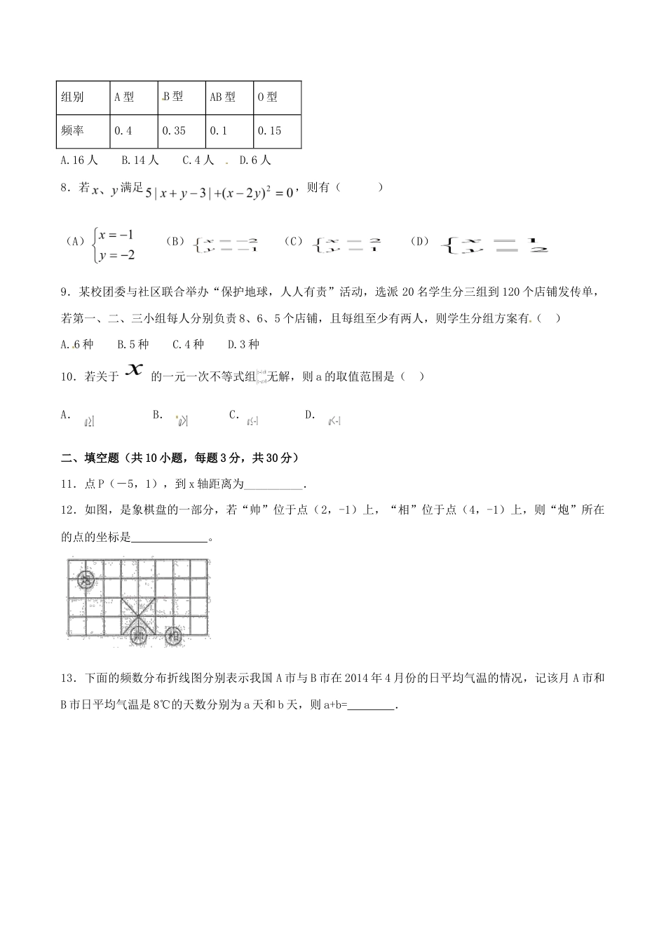 人教版数学七年级下册-期末测试卷01(A卷).doc_第2页