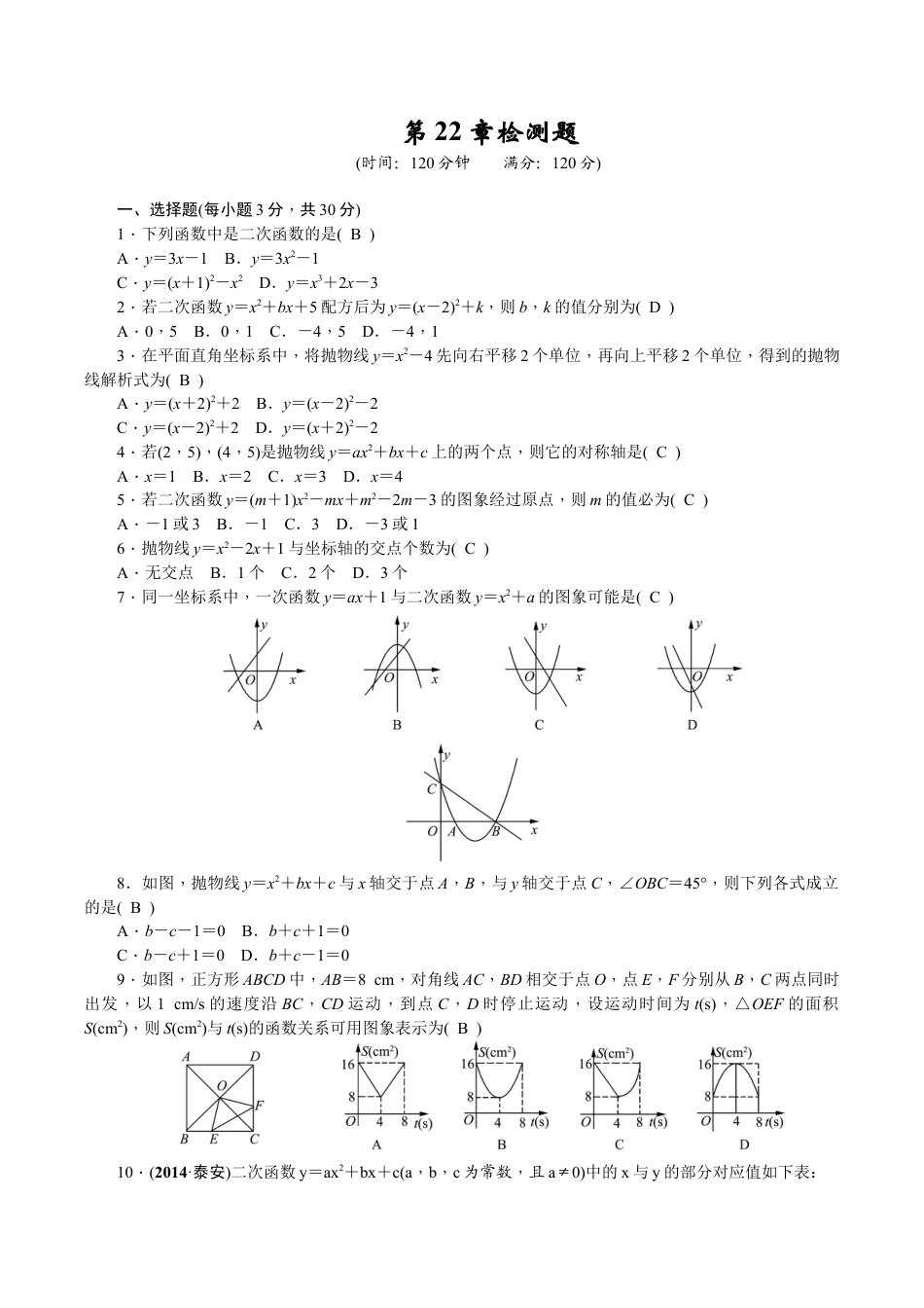 人教版数学九年级上册22 二次函数 单元检测题2 含答案.doc_第1页