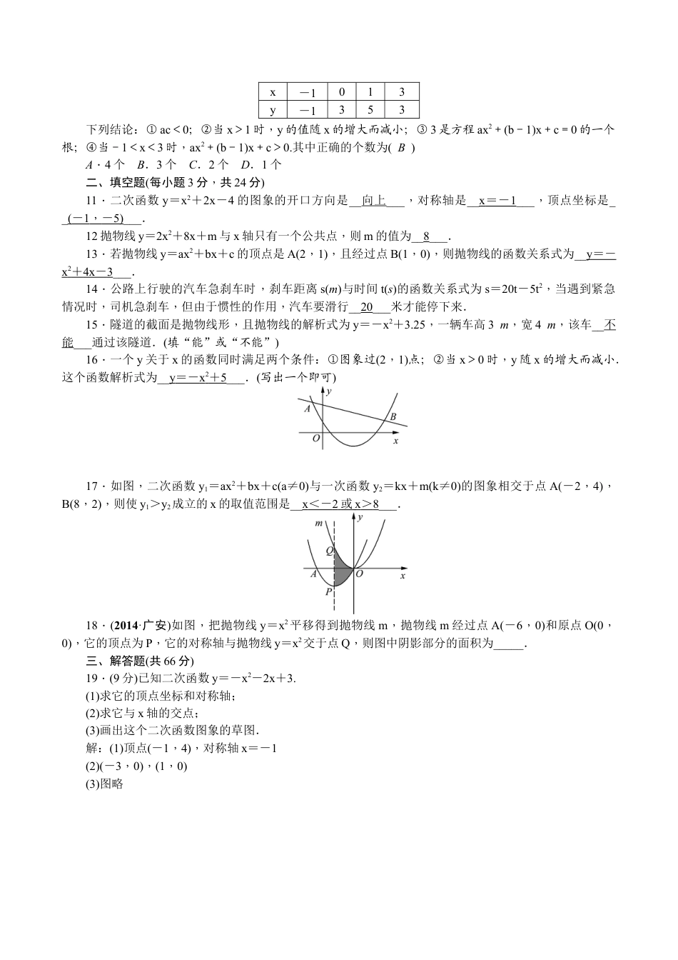 人教版数学九年级上册22 二次函数 单元检测题2 含答案.doc_第2页