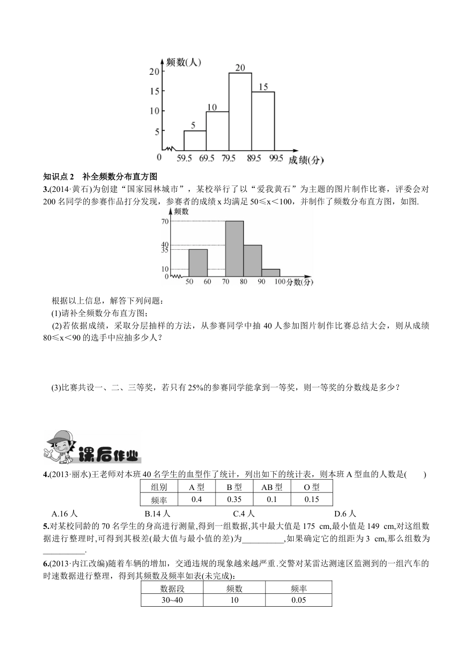 人教版数学七年级下册-10.2 直方图.doc_第2页