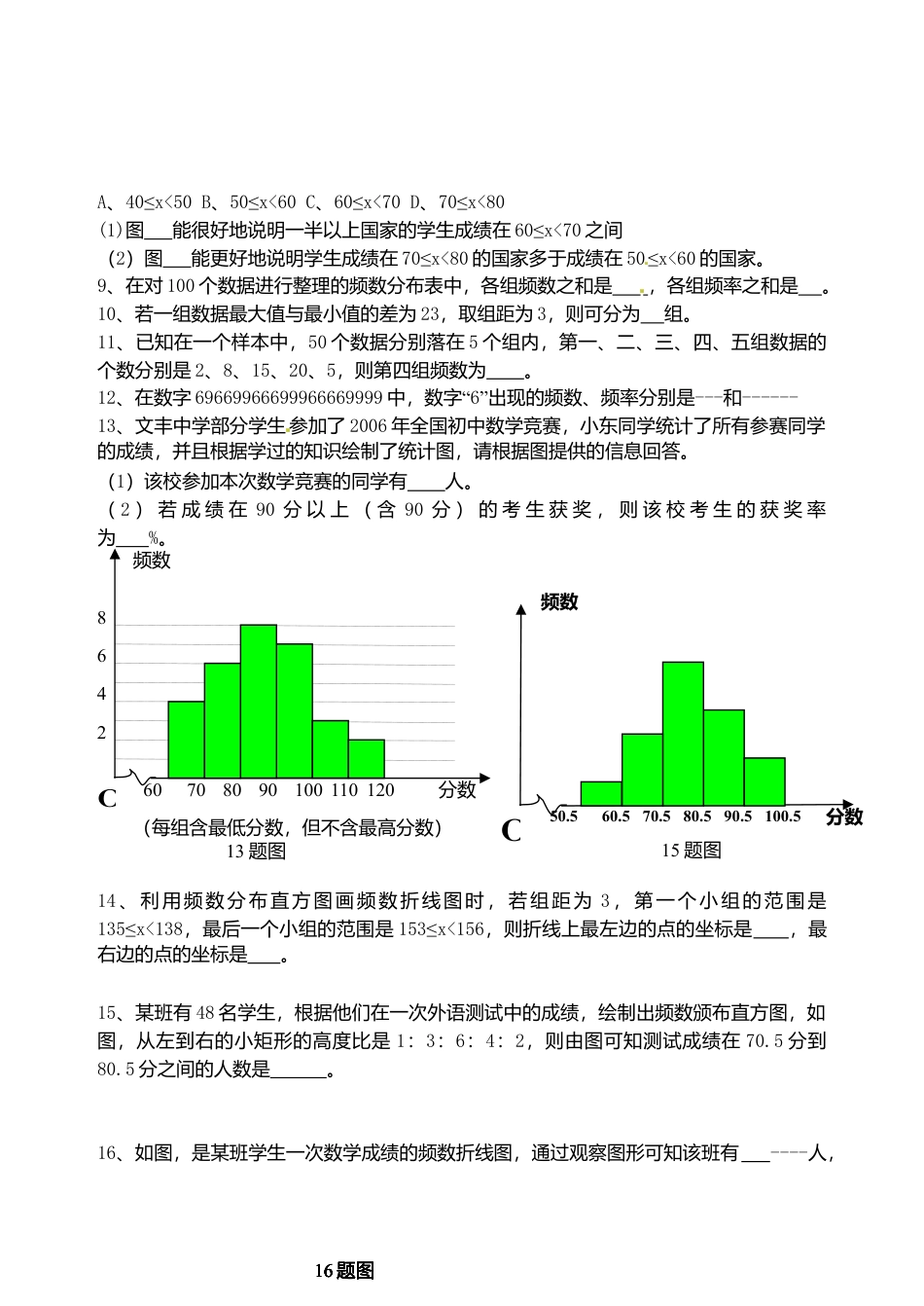 人教版数学七年级下册-10.2 直方图 检测题1.doc_第2页