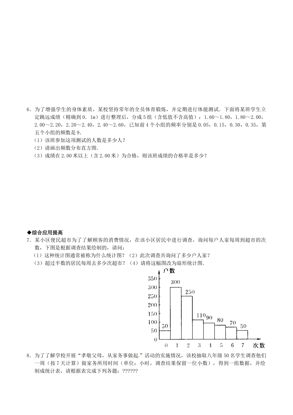 人教版数学七年级下册-10.2 直方图 检测题2.doc_第2页