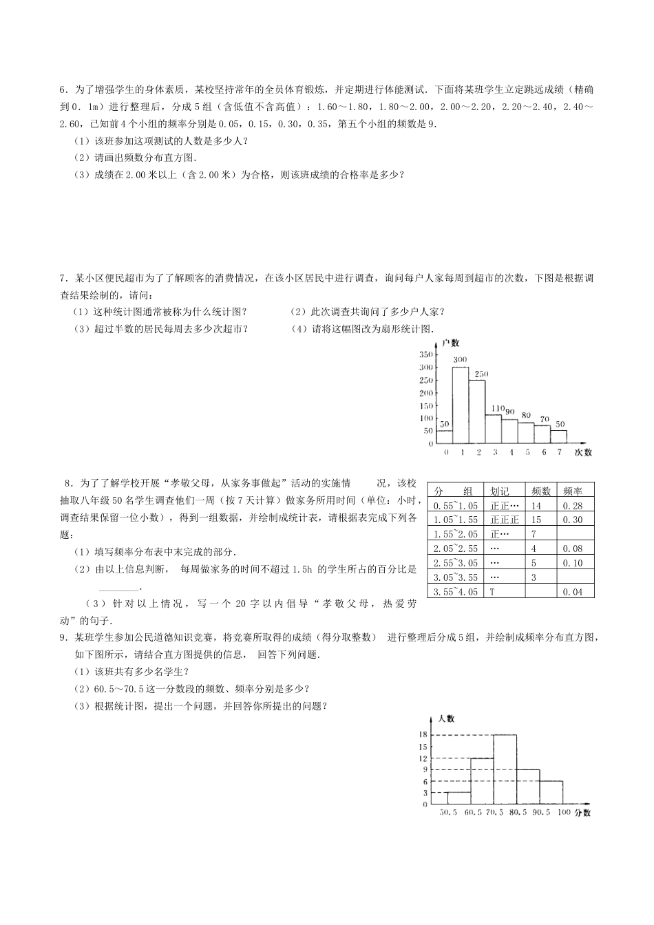 人教版数学七年级下册-10.2 直方图 同步练习.doc_第2页