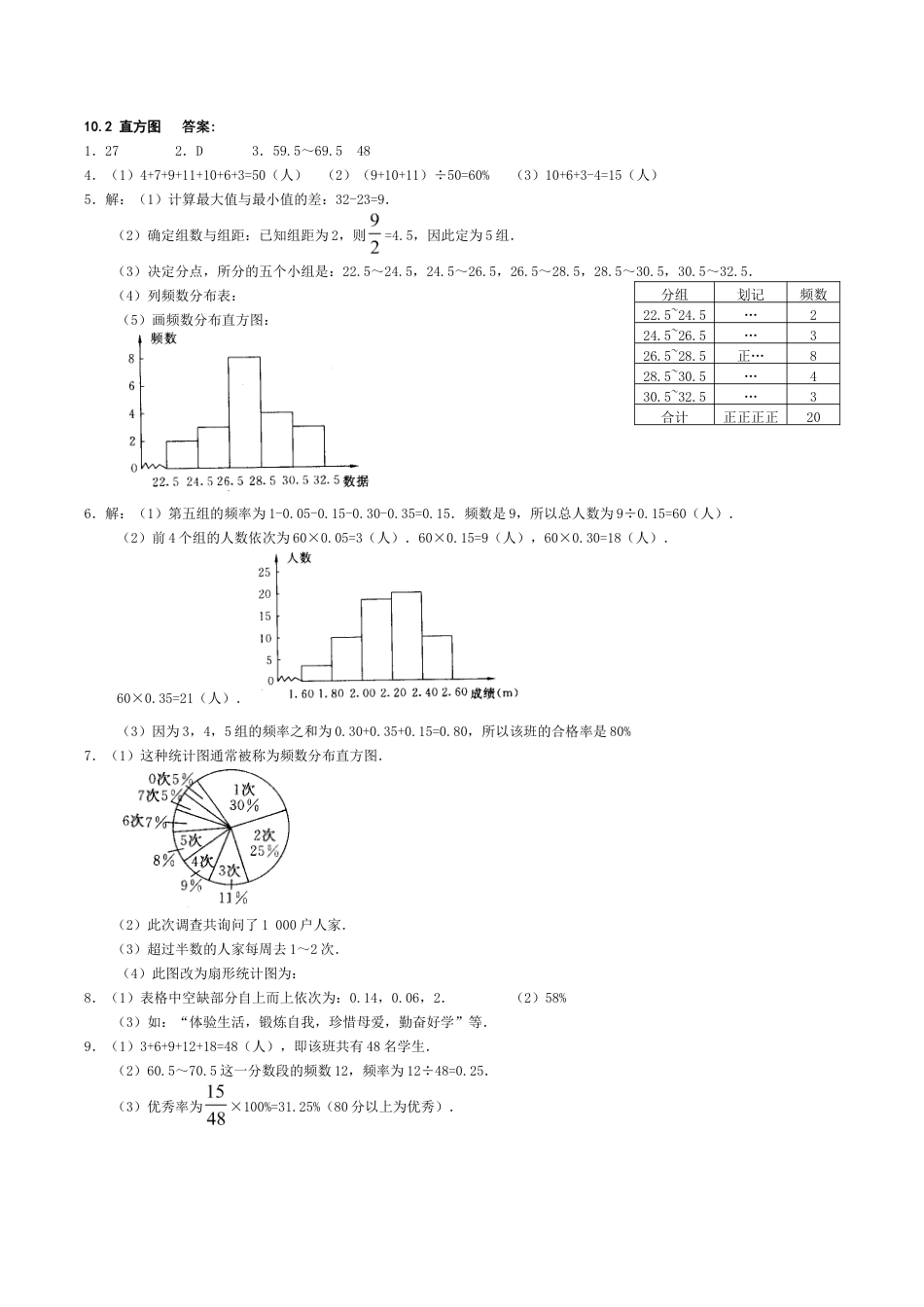 人教版数学七年级下册-10.2 直方图 同步练习.doc_第3页