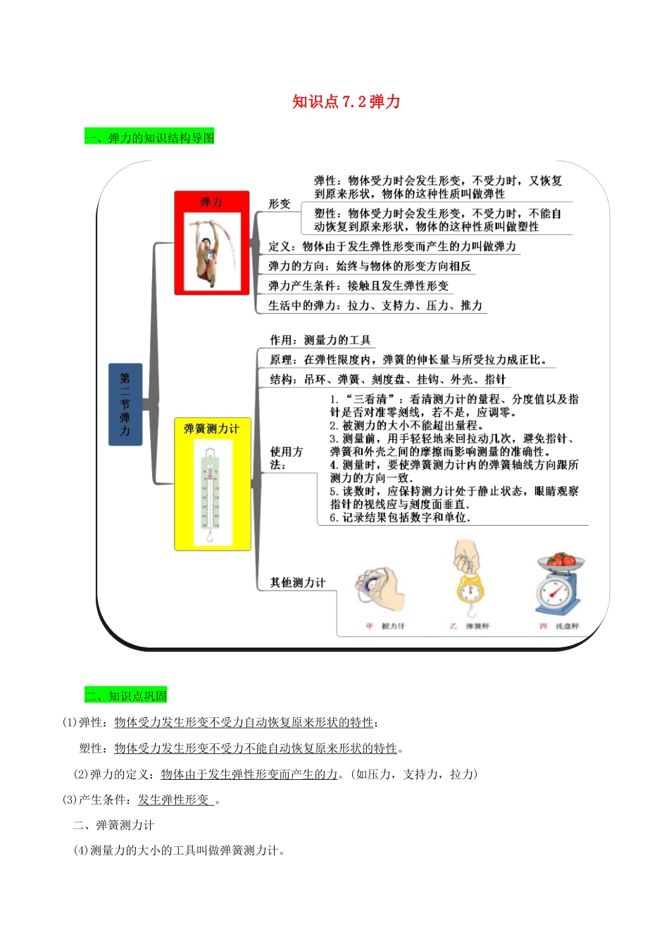 八年级物理下册7.2弹力期末复习-原卷.docx_第1页