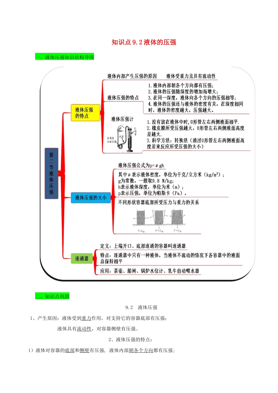 八年级物理下册9.2液体的压强期末复习-原卷.docx_第1页