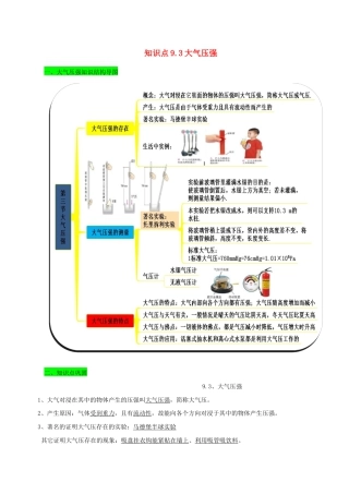 八年级物理下册9.3大气压强期末复习-原卷.docx