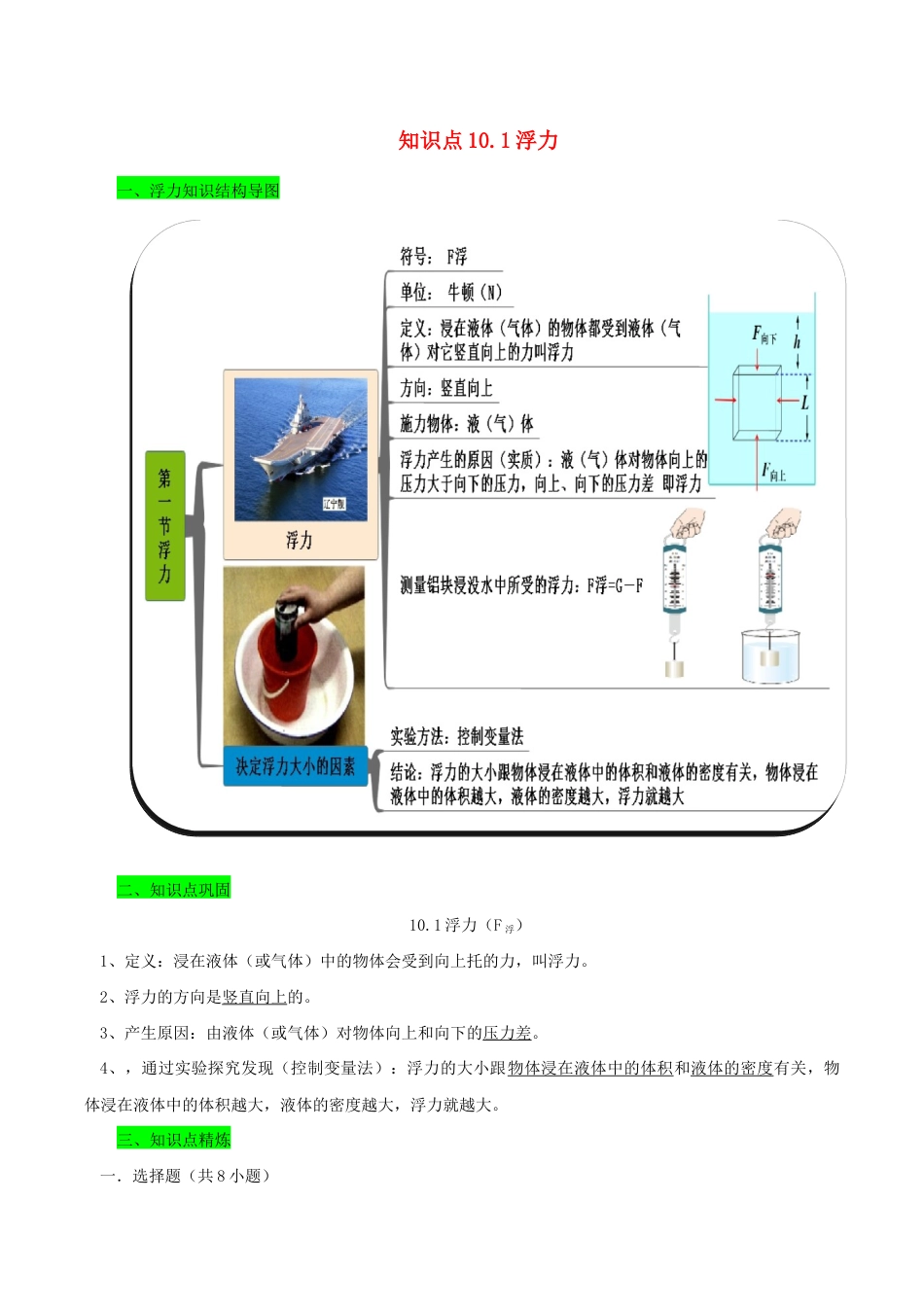 八年级物理下册10.1浮力期末复习精练-原卷.docx_第1页