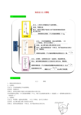 八年级物理下册12.2滑轮期末复习-解析版.docx
