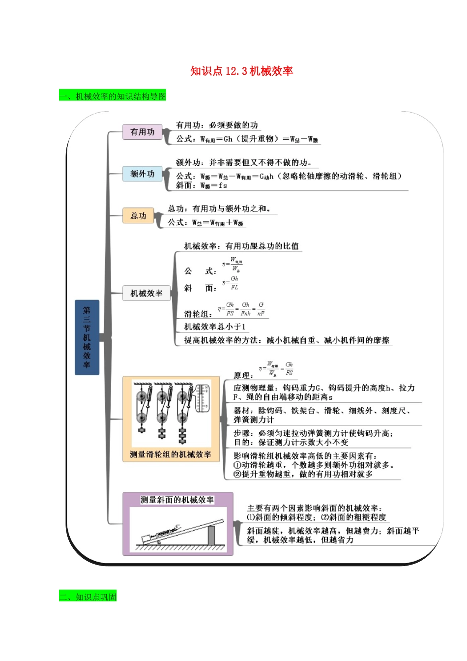 八年级物理下册12.3机械效率期末复习-解析版.docx_第1页