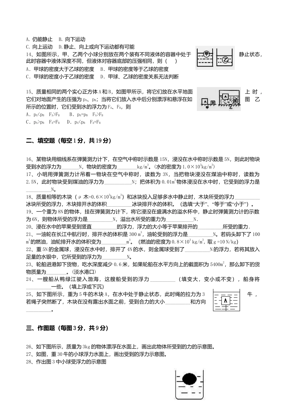 人教版八年级物理下册 第10章 浮力 单元测试题1.doc_第2页