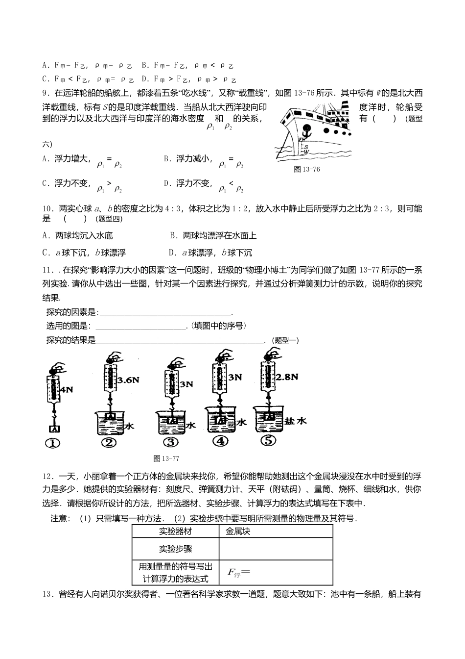 人教版物理八年级下册:10.1浮力-练习(2)(含答案).doc_第2页