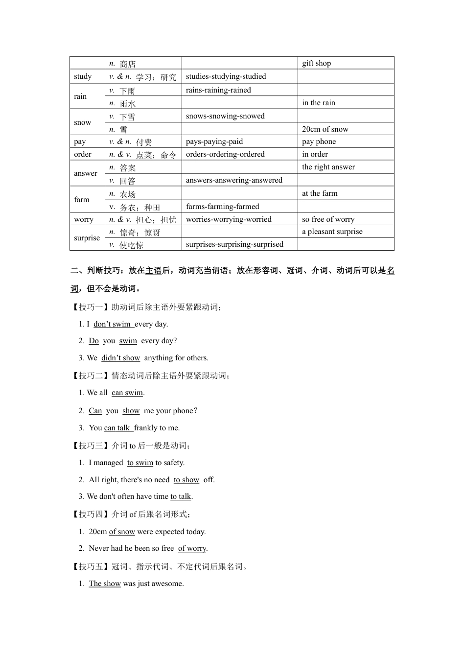【人教版】七年级英语下册:专题01 动词和名词篇【练习】(人教版).docx_第2页