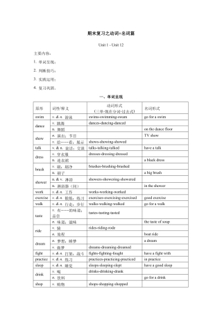 【人教版】七年级英语下册：专题01 动词和名词篇【练习】（人教版）.docx