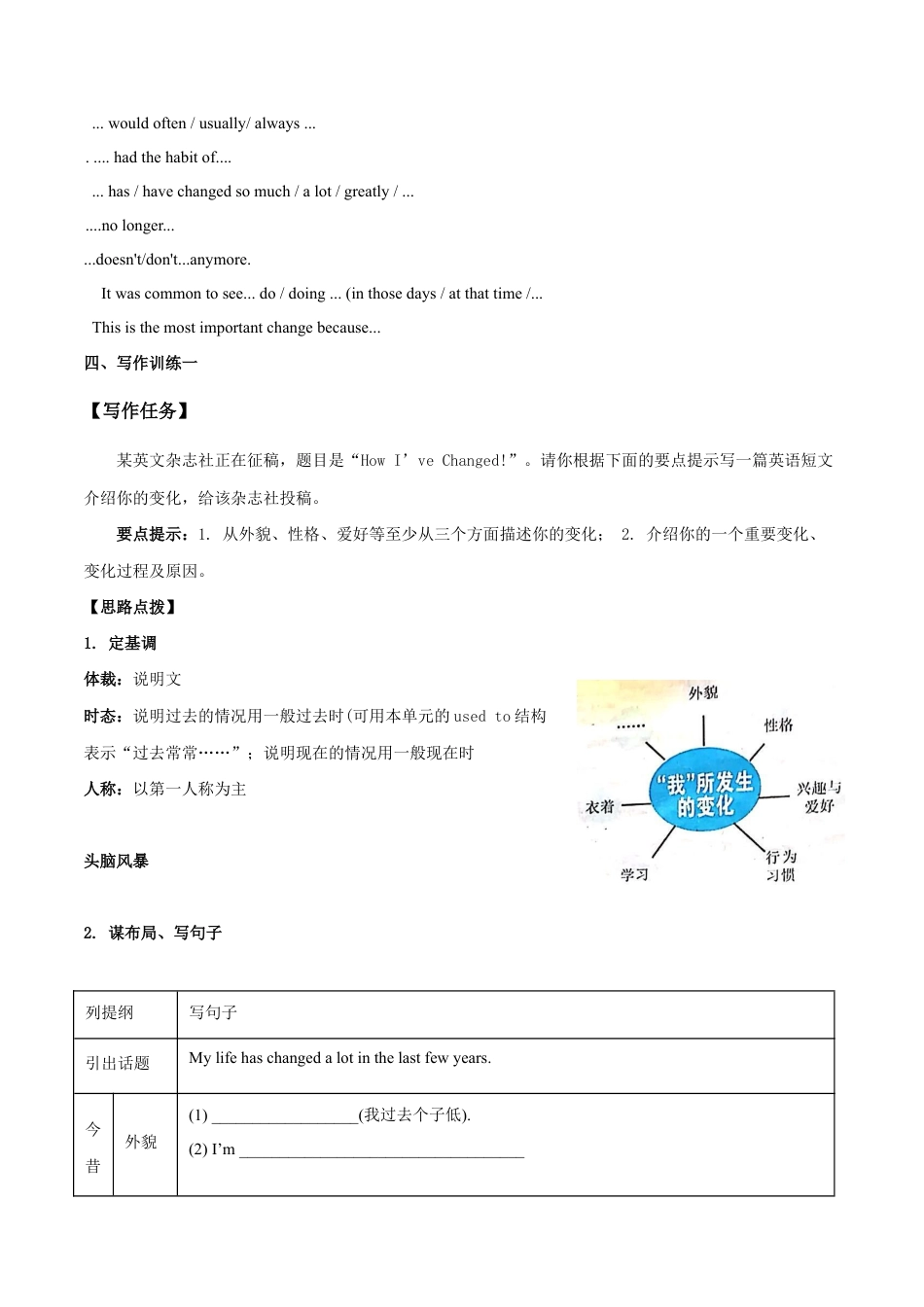 人教版初三英语九年级-专题4 九全Unit 4 写作主题:谈论生活改变(人教版).docx_第2页