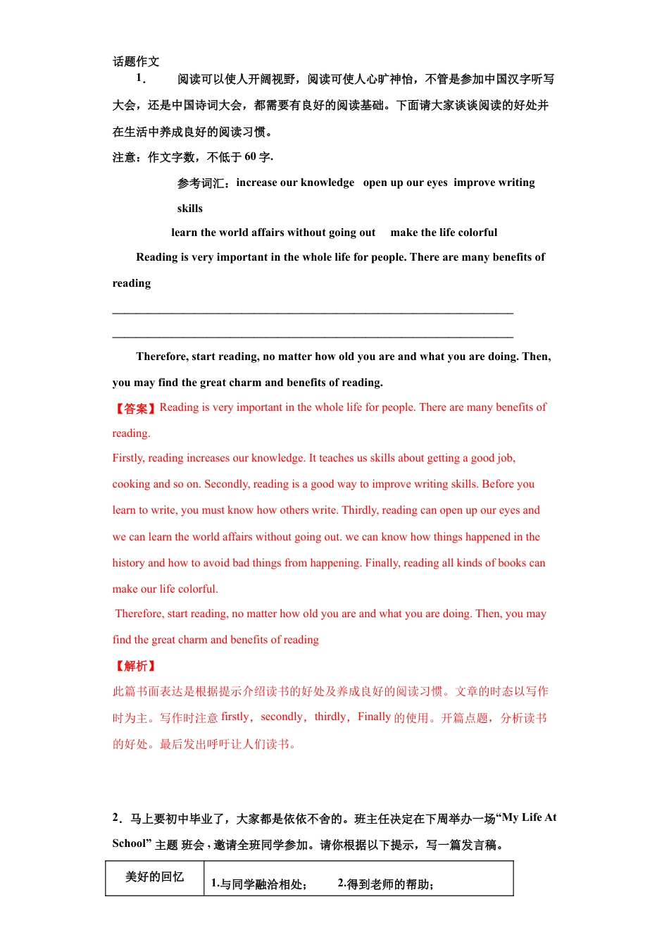 人教版初三英语九年级-专题21 话题作文(教师版).doc_第1页