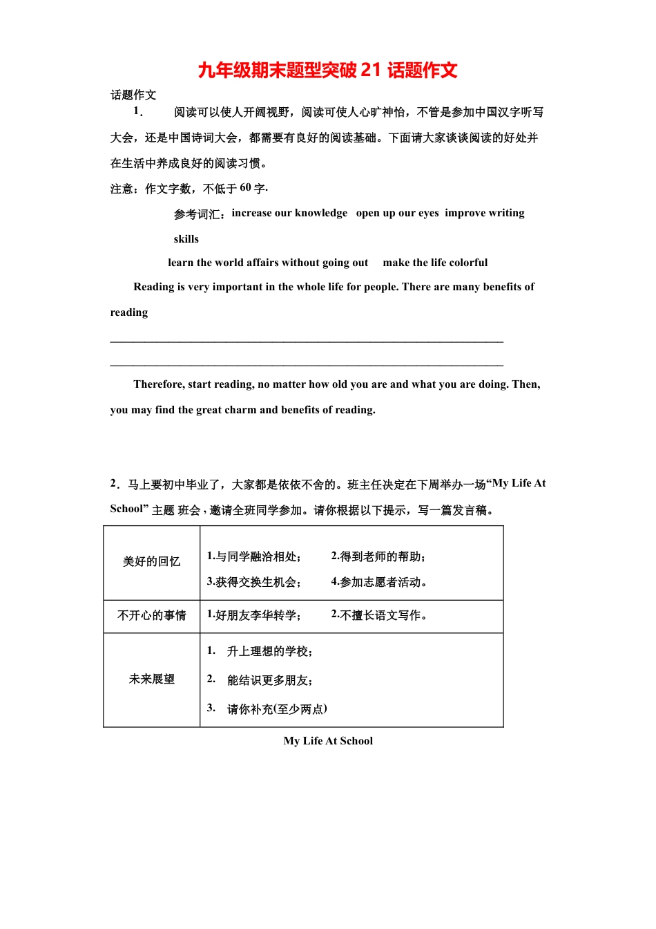人教版初三英语九年级-专题21 话题作文(学生版).doc_第1页