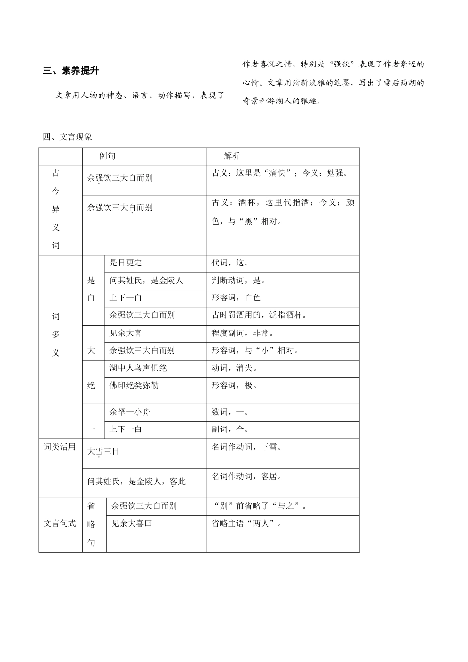 语文九年级上册 第三单元 知识总结(二).doc_第2页