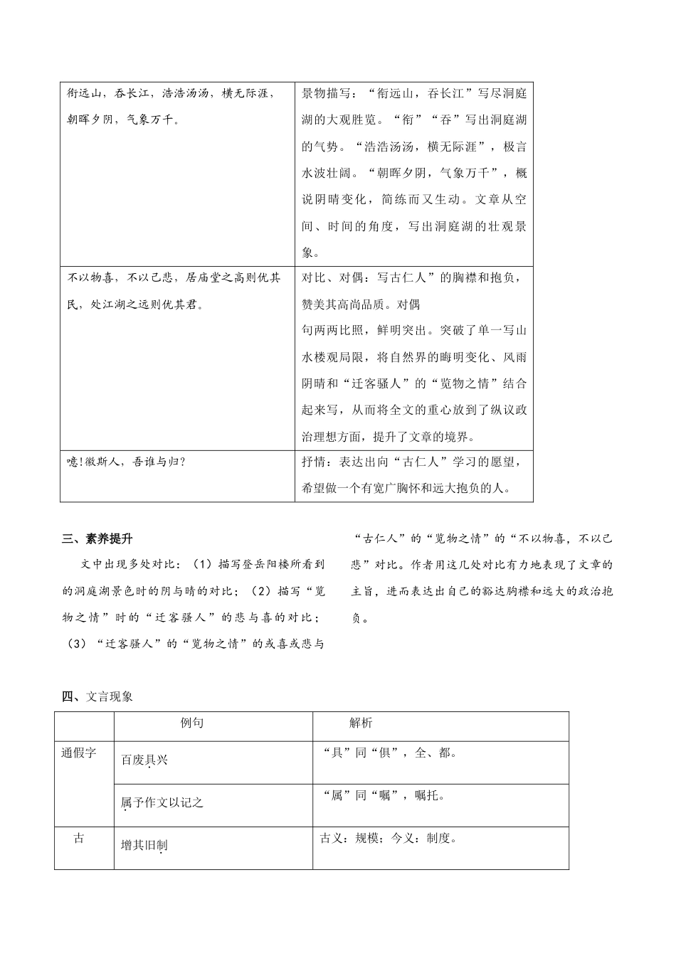 语文九年级上册 第三单元 知识总结(一).doc_第2页