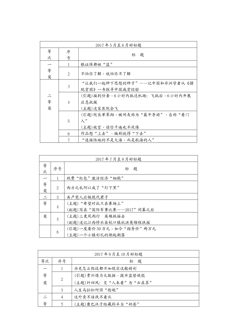 语文九年级下册 中考真题测.docx_第2页