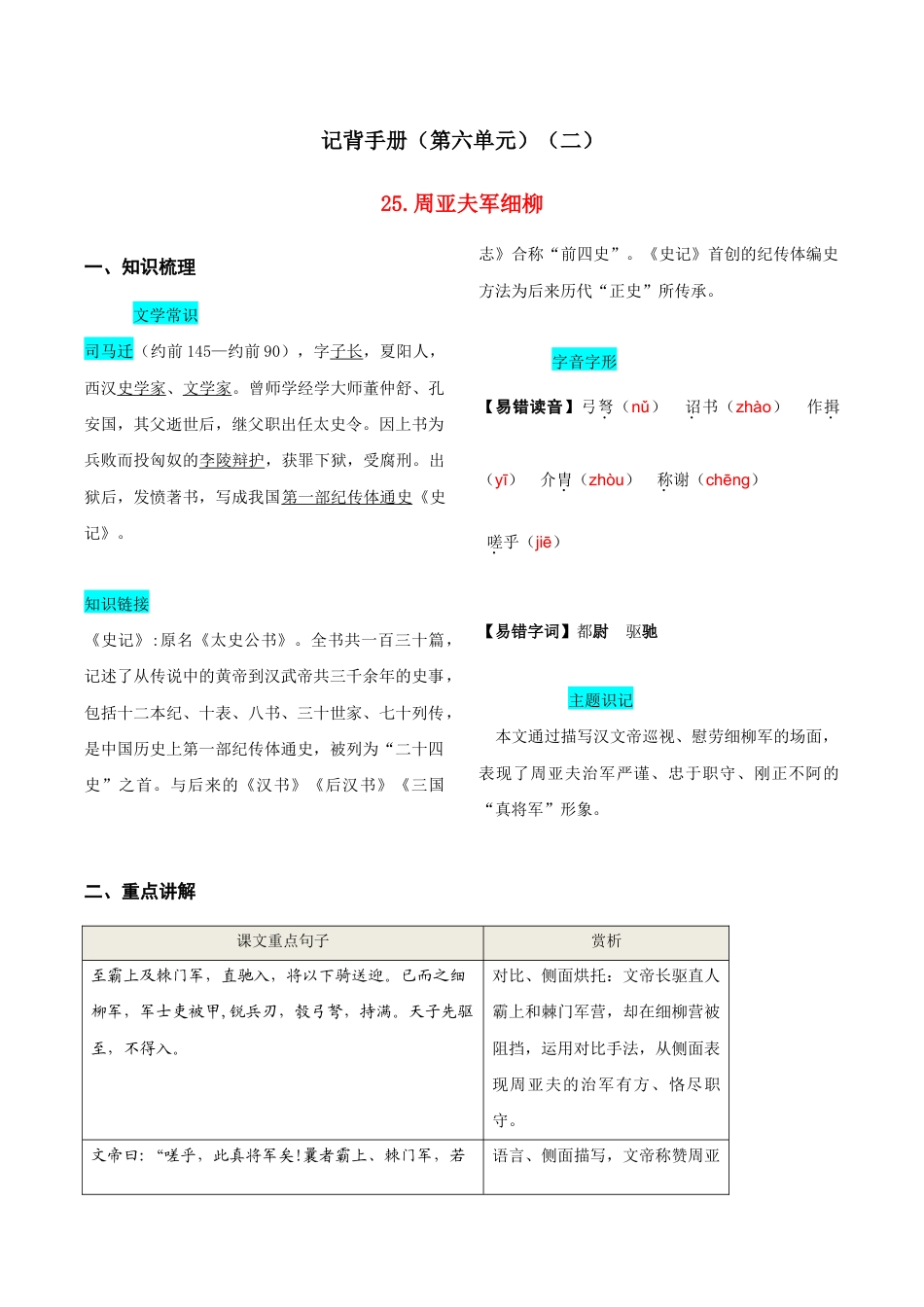 语文八年级上册 第六单元 知识总结记背(2)(部编版).doc_第1页