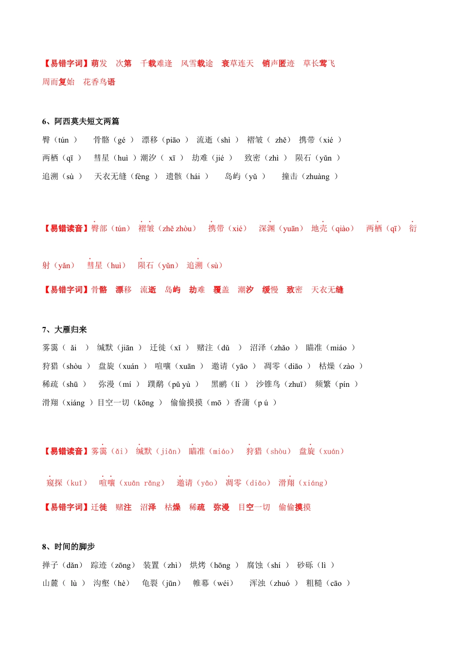 语文八年级下册 专题01 字音与字形(考点讲解).docx_第3页