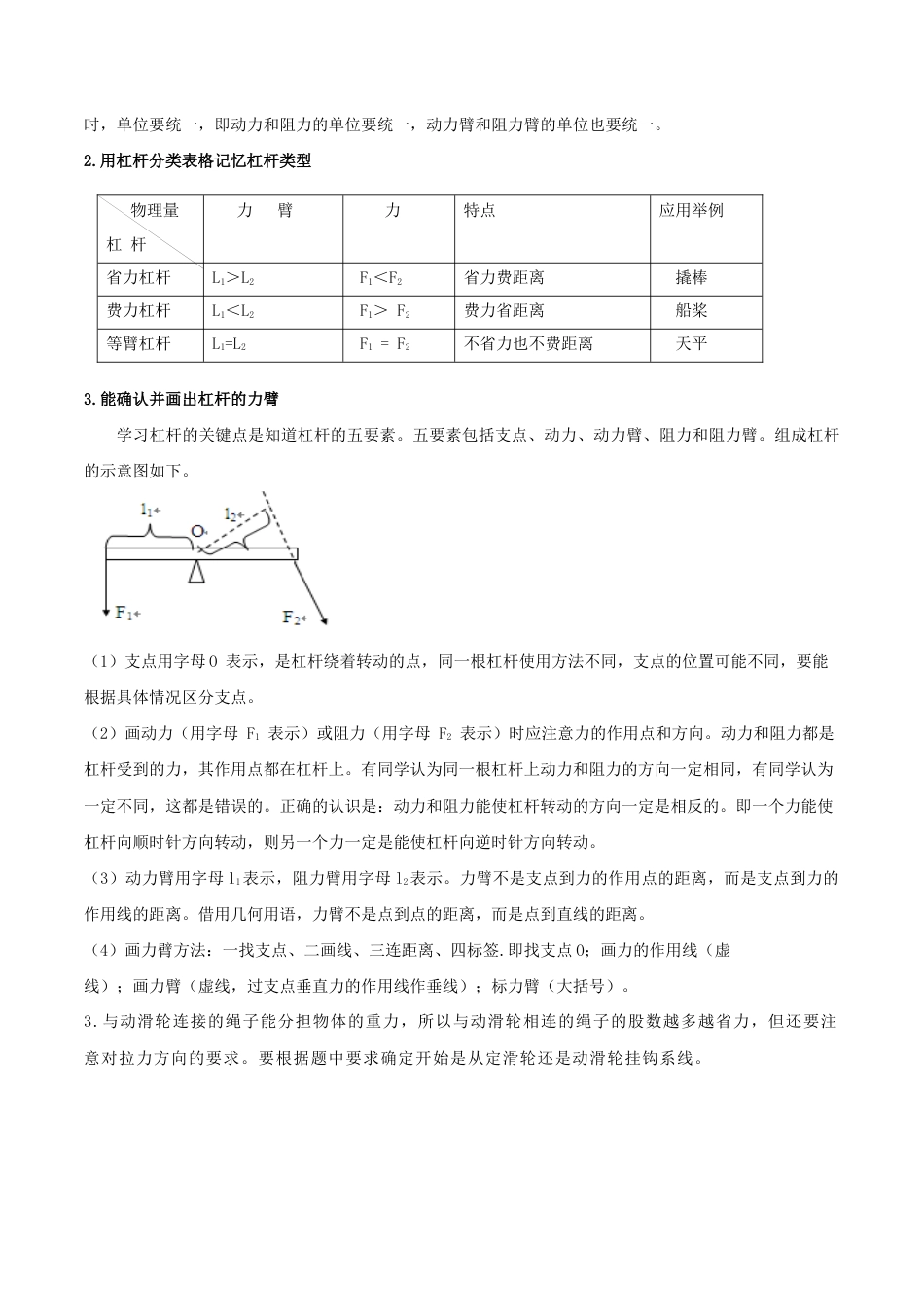 12.1 杠杆(原卷版)-八年级下册物理精讲精练(人教版).docx_第2页