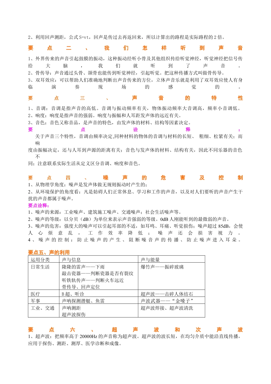 初二物理上册-《声现象》全章复习与巩固(提高)知识讲解.docx_第2页