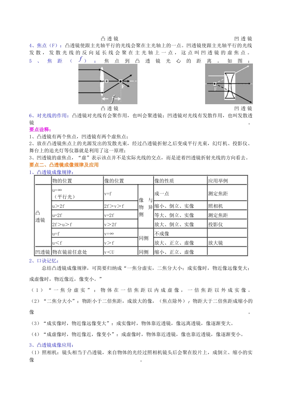 初二物理上册-《透镜及其应用》全章复习与巩固(基础) 知识讲解.docx_第2页