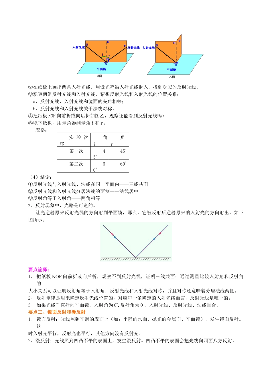 初二物理上册-光的反射(基础)知识讲解.docx_第2页
