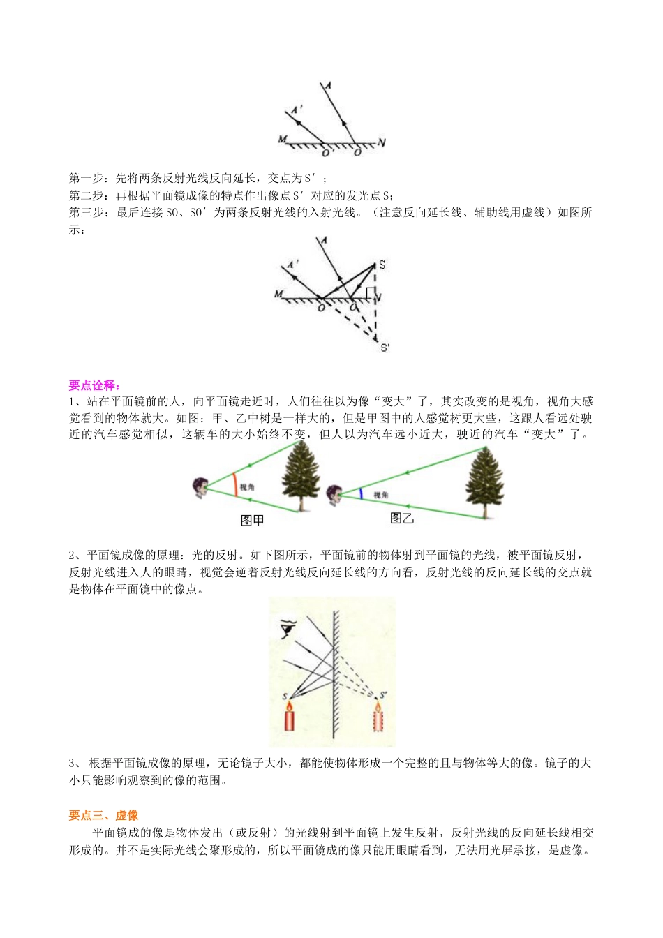 初二物理上册-平面镜成像（提高）知识讲解.docx_第2页