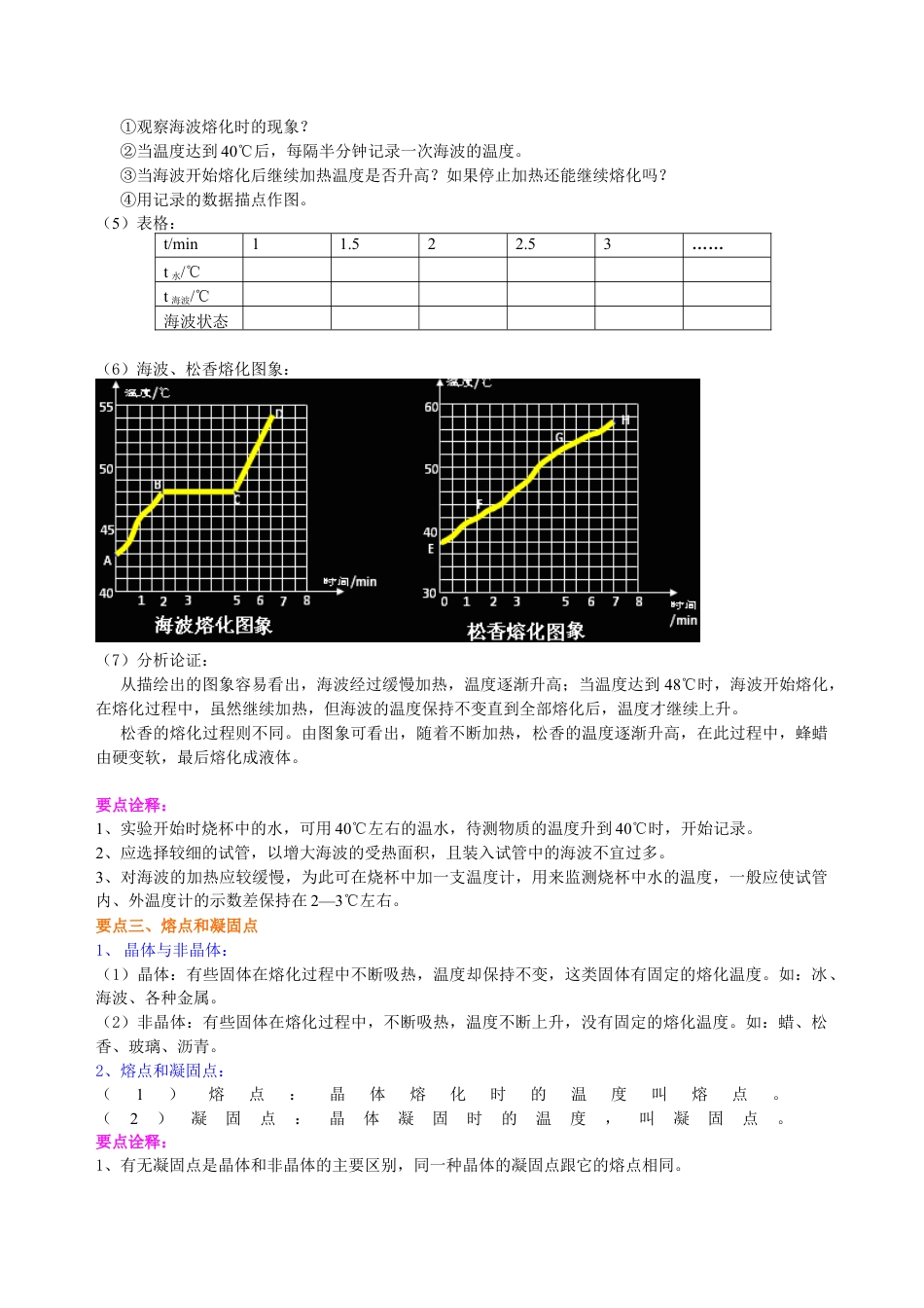 初二物理上册-熔化和凝固(基础)知识讲解.docx_第2页