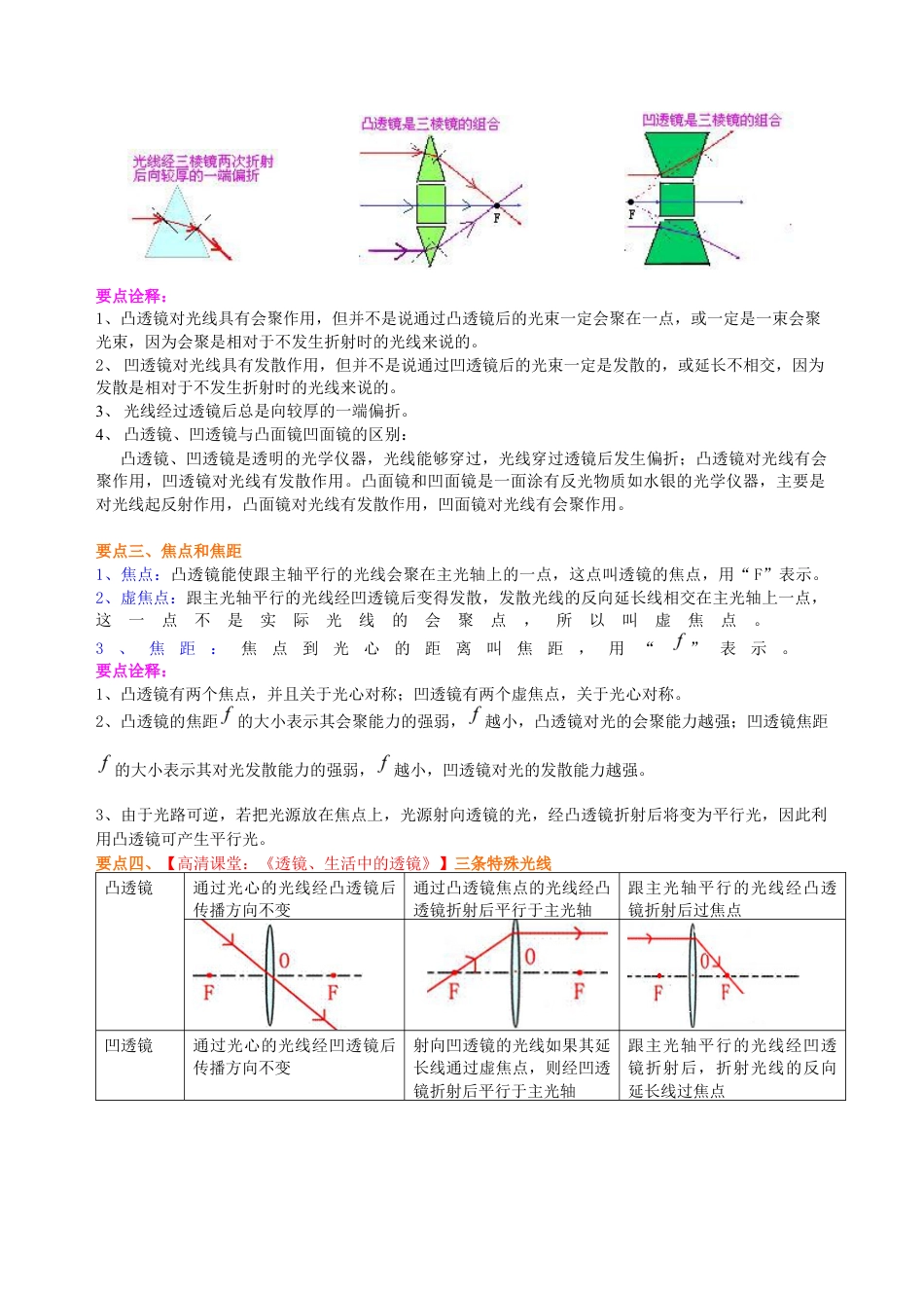 初二物理上册-透镜 知识讲解(提高).docx_第2页