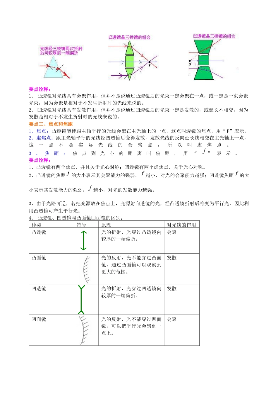 初二物理上册-透镜 知识讲解.docx_第2页