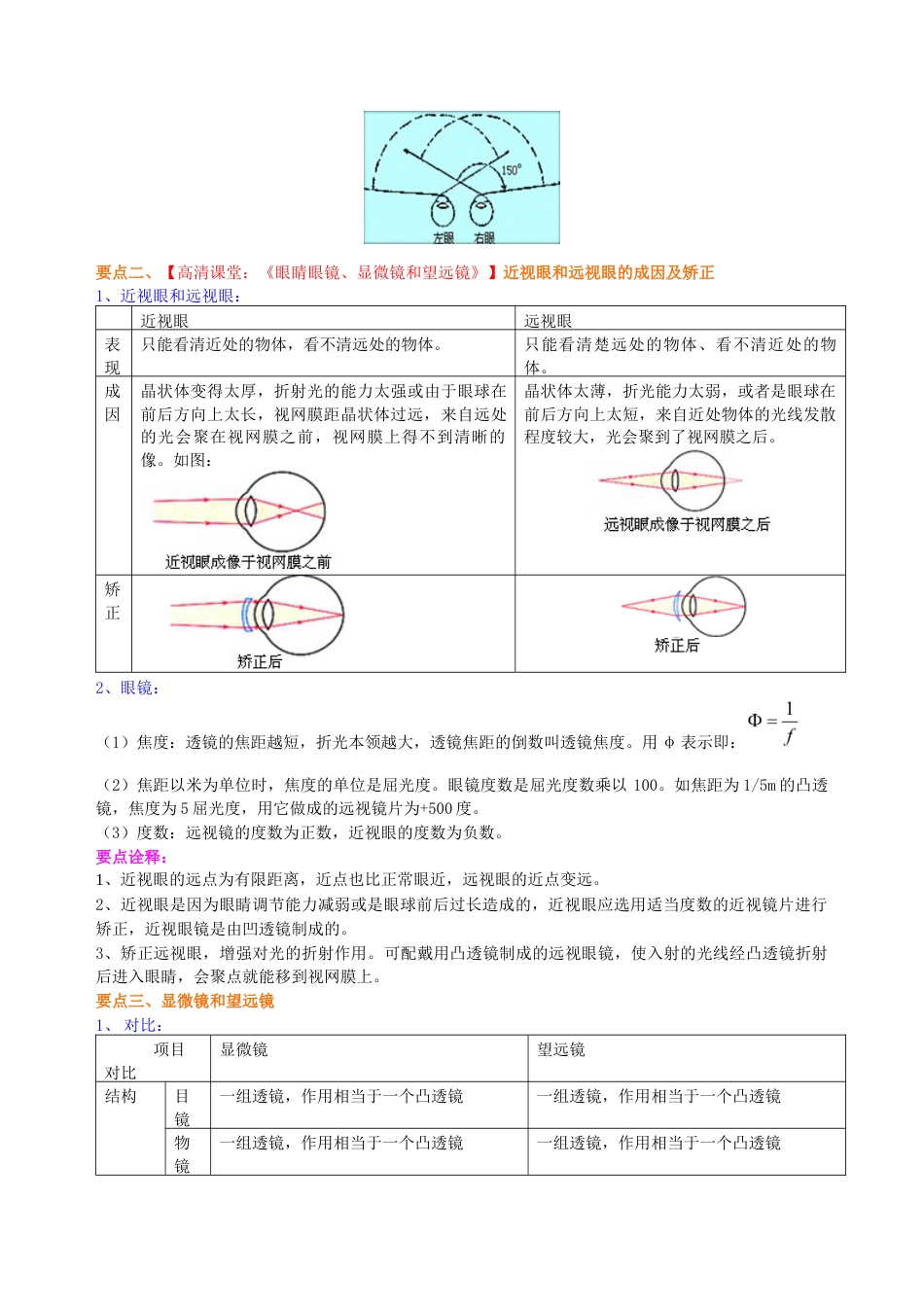 初二物理上册-眼睛和眼镜 显微镜和望远镜(提高) 知识讲解.docx_第2页