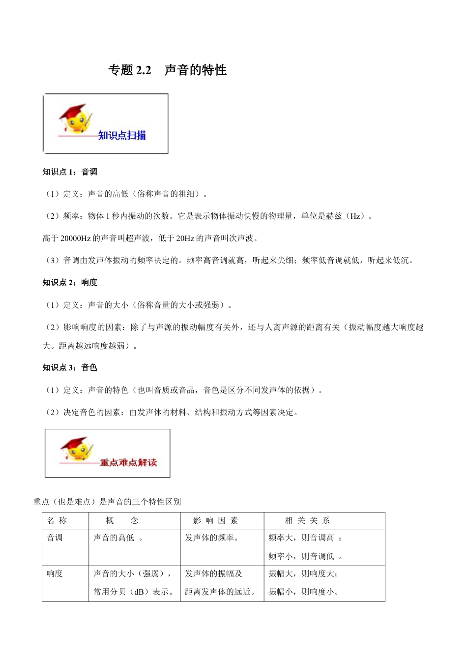 初二物理上册-专题2.2 声音的特性(解析版).docx_第1页