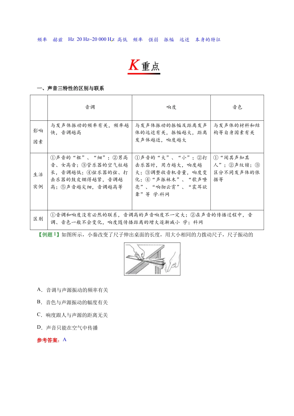 初二物理上册-专题2.2 声音的特征-初中物理同步讲义.docx_第2页