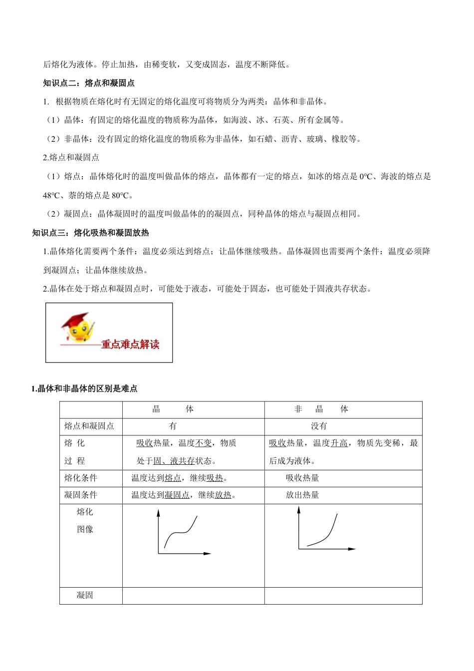 初二物理上册-专题3.2 熔化和凝固(解析版).docx_第2页