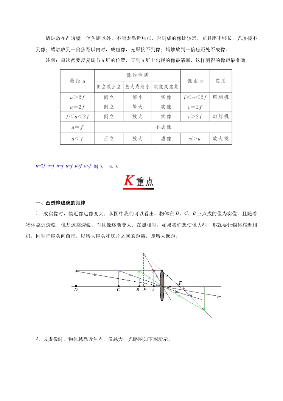 初二物理上册-专题5.3 凸透镜成像的规律-初中物理同步讲义.docx_第2页