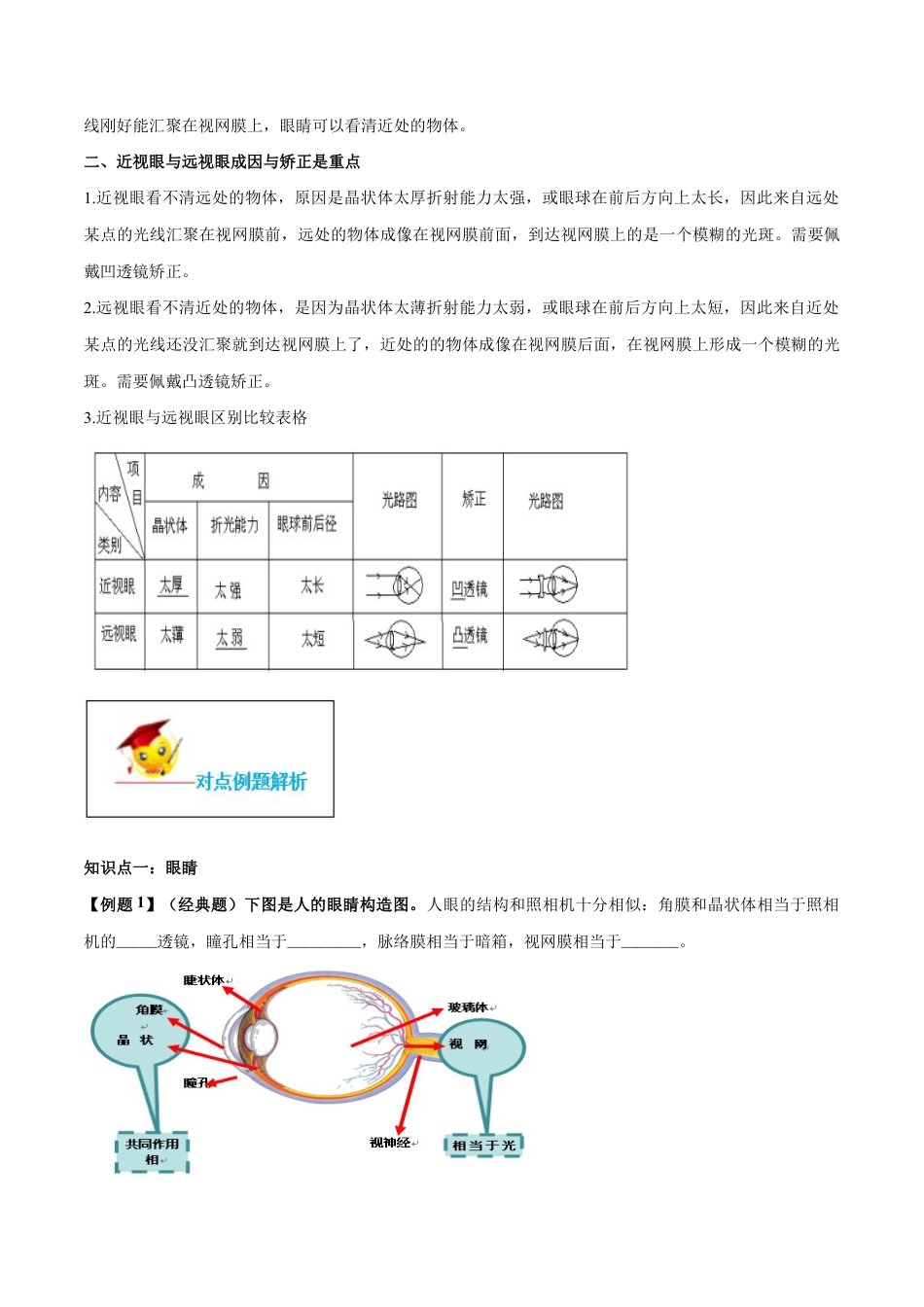 初二物理上册-专题5.4 眼睛和眼镜(解析版).docx_第2页