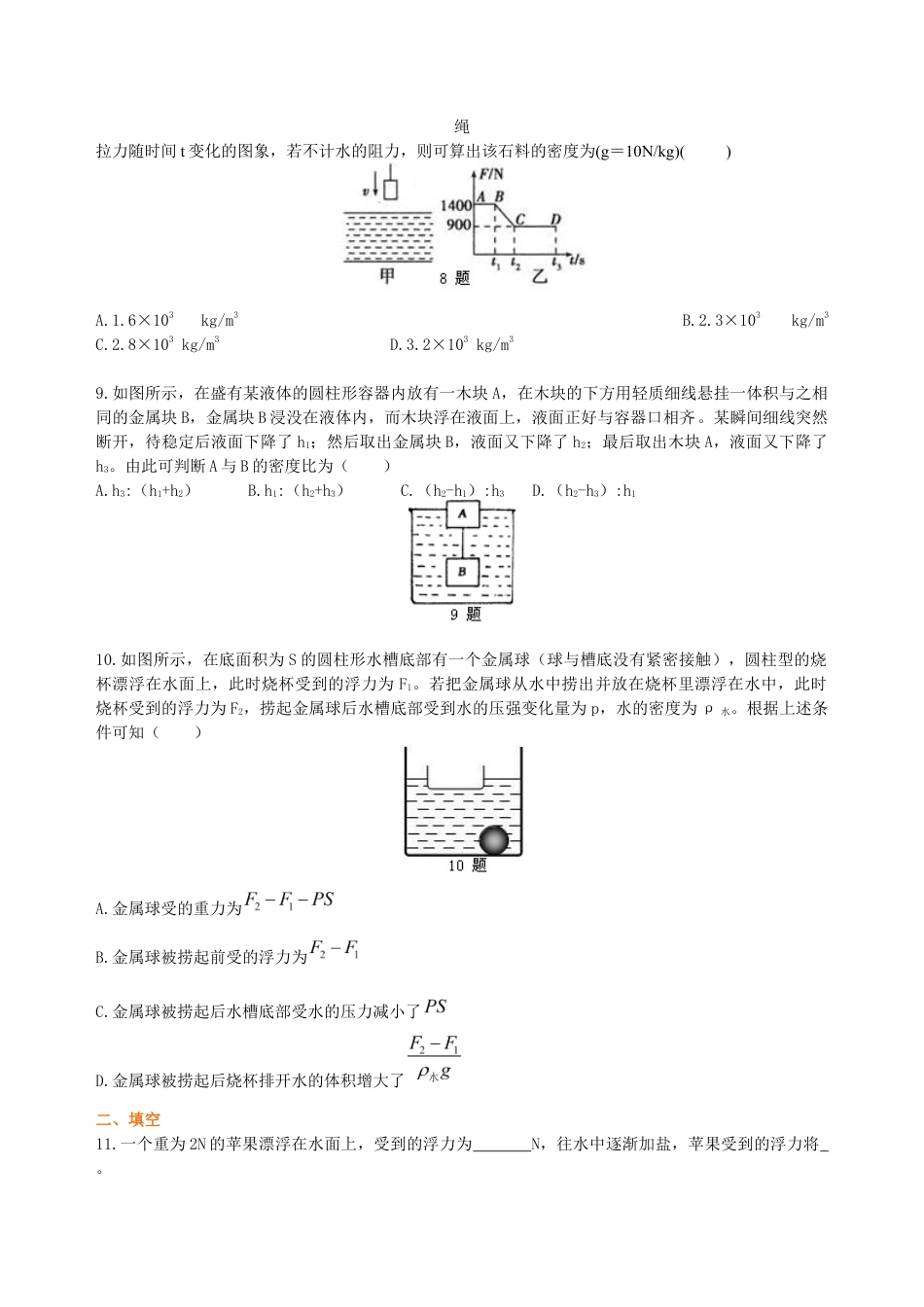 初二物理下册-《浮力》全章复习与巩固(基础)巩固练习.docx_第2页