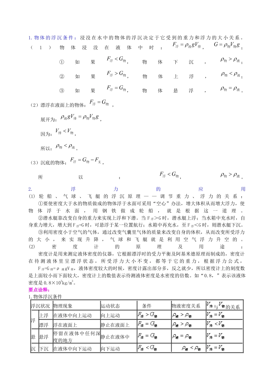 初二物理下册-《浮力》全章复习与巩固(基础)知识讲解.docx_第2页